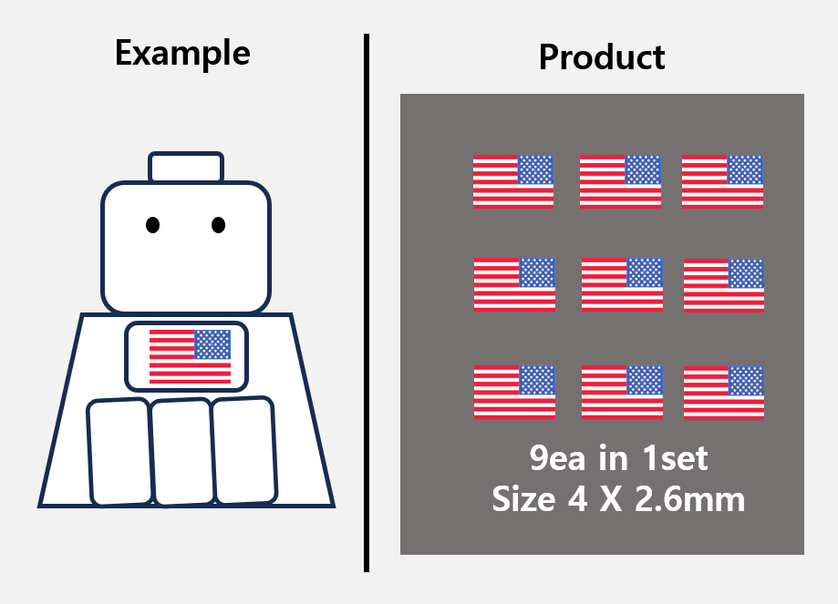 (4mm) Global Flag stickers / US Europe zimypik military minifigure action zimypik