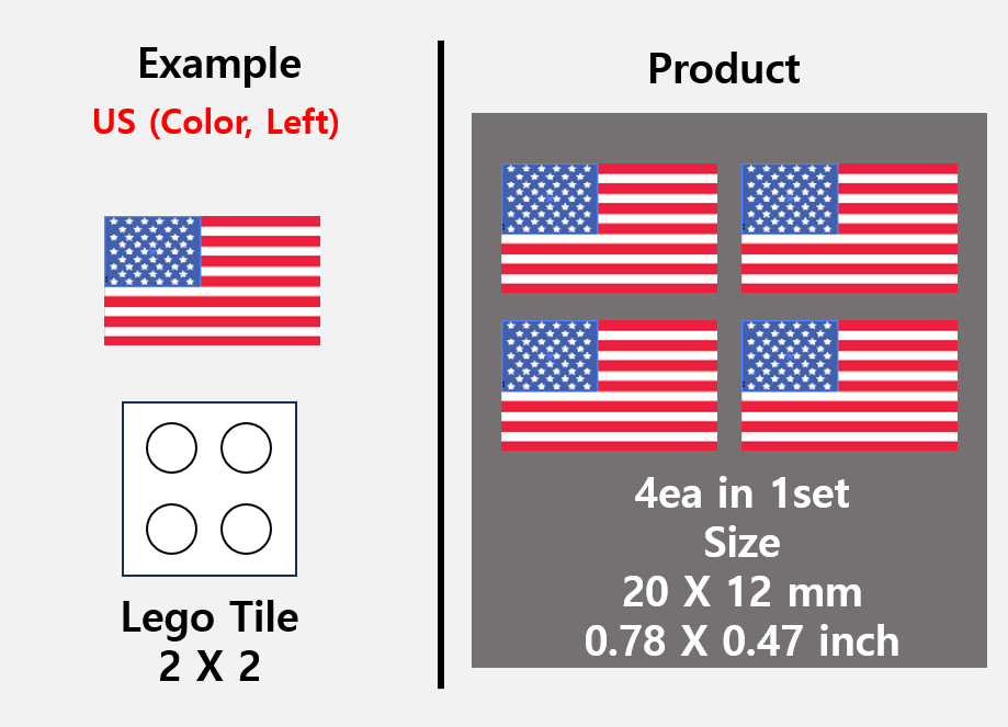 (20mm) Global Flag stickers / US Europe