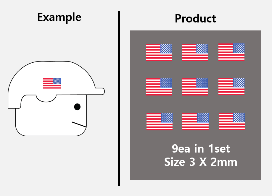 (3mm) Global Flag stickers / USA UK Europe zimypik military minifigure scale toy
