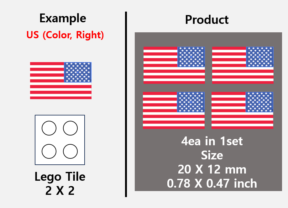 (20mm) Global Flag stickers / US Europe