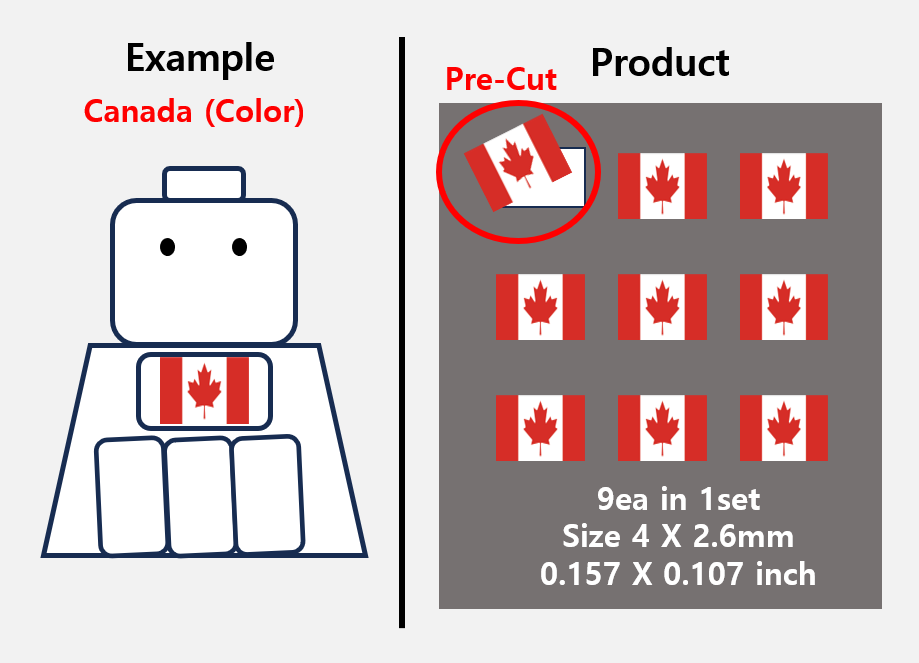 (4mm) Global Flag stickers / US Europe zimypik military minifigure action zimypik