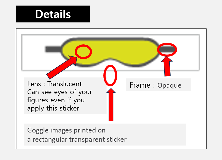 Goggles Stickers / custom face decal lego head