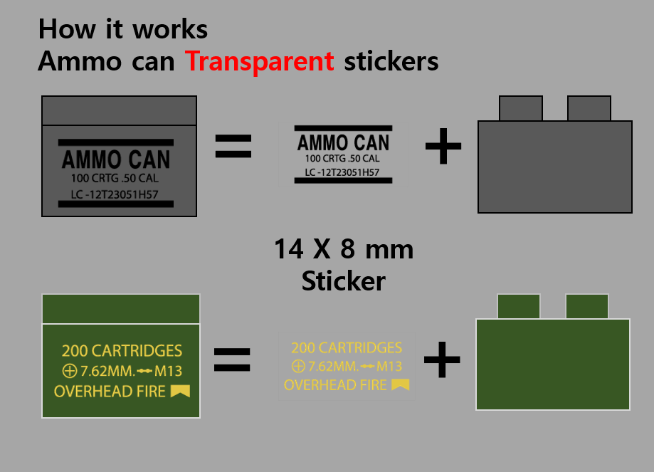 (8mm) Ammo can sticker / Military magazine box(사본)