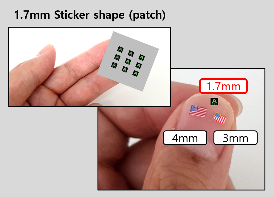 (C 1.7 mm) Micro Blood (Green) Patch sticker