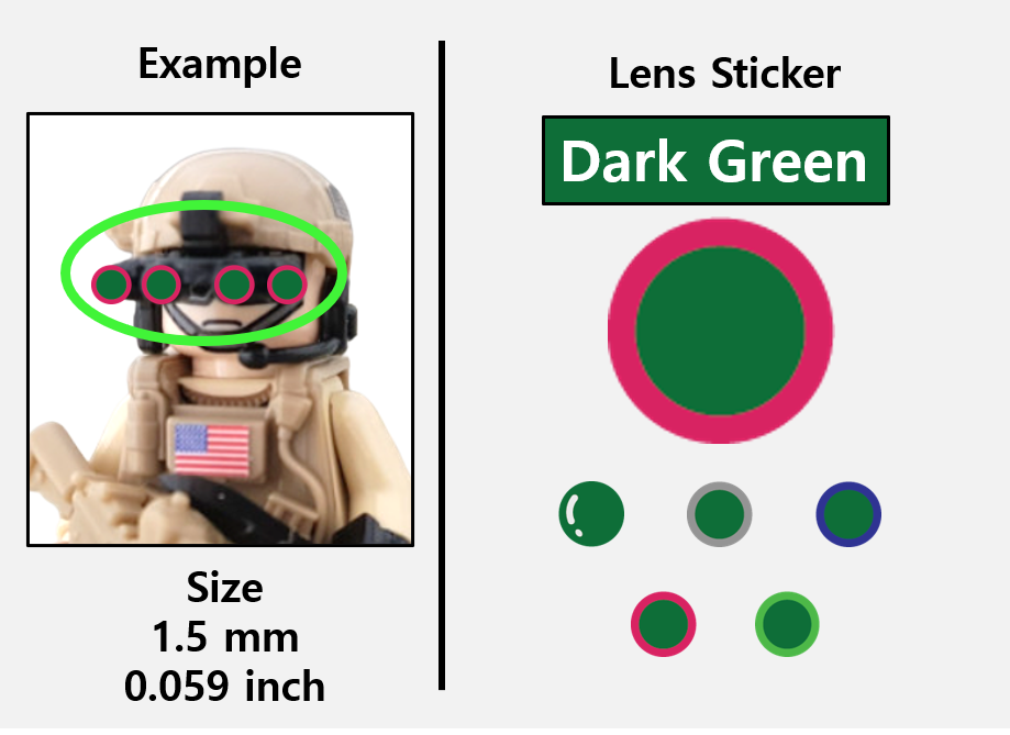 (1.5mm) Dark Green sticker / Night Vision lens GPNVG