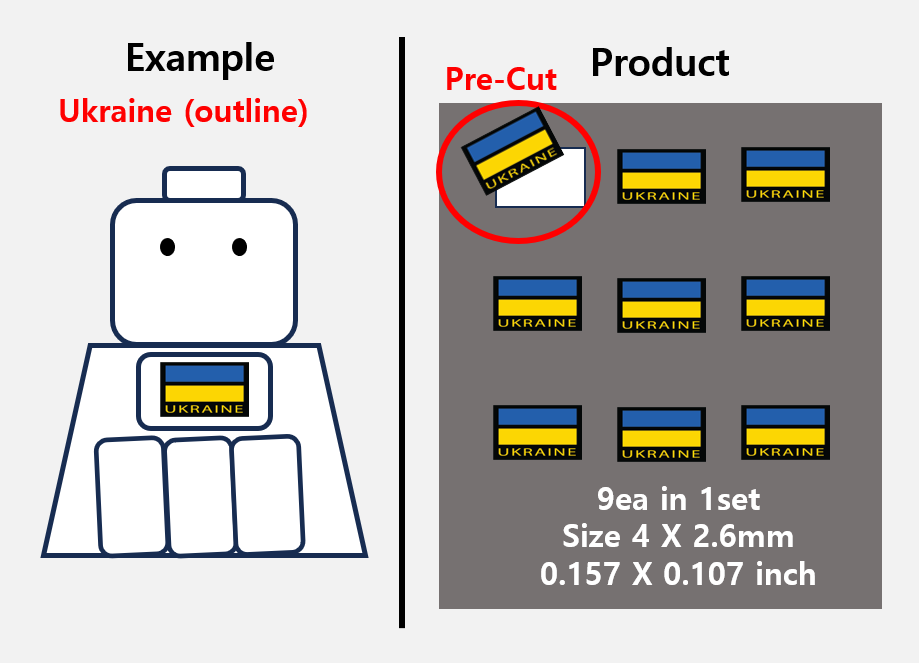 (4 mm) Ukraine flag Camo sticker